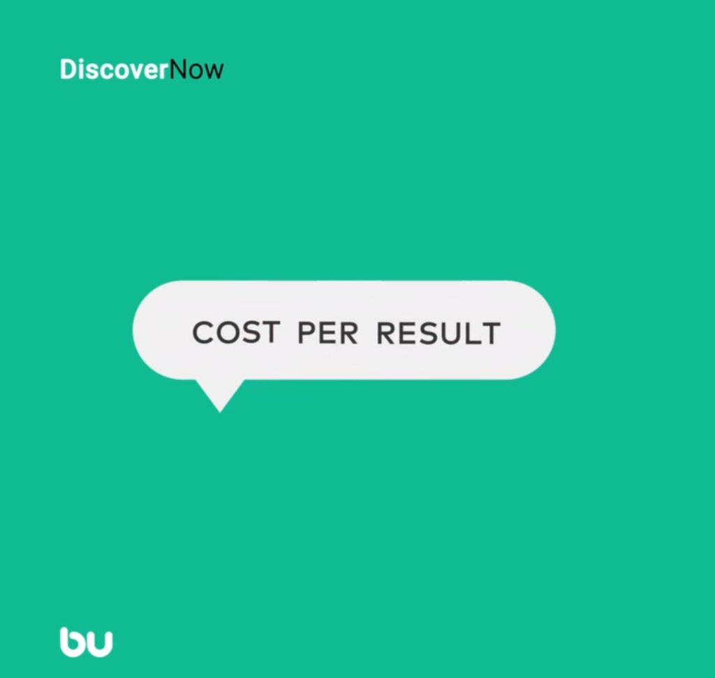 Cost Per Result