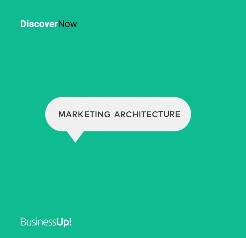 marketing architecture