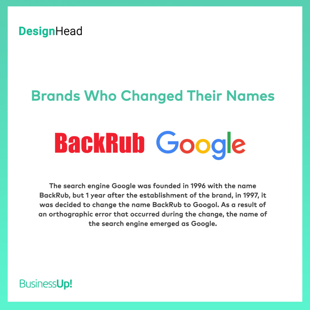 BackRub - Google