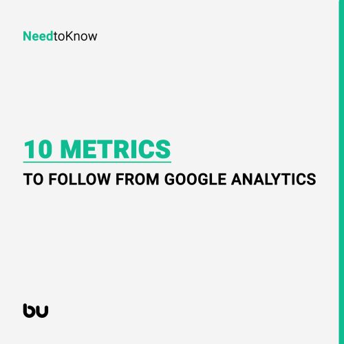 Google Analytics