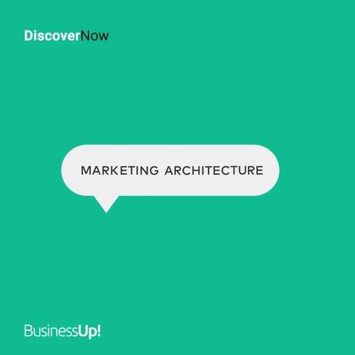 marketing architecture 