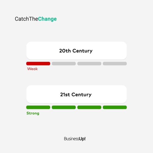 Catch the change